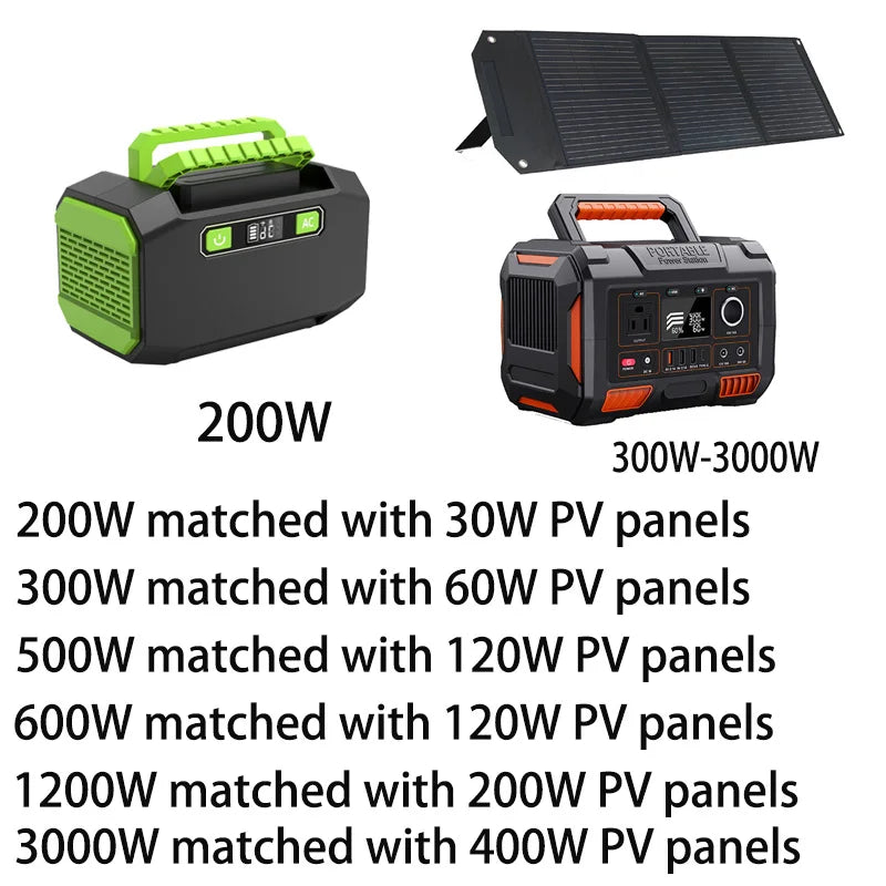 Estación de energía portátil de 200 W, generador solar, batería con panel solar, kit completo de 30 W para el hogar y las excursiones