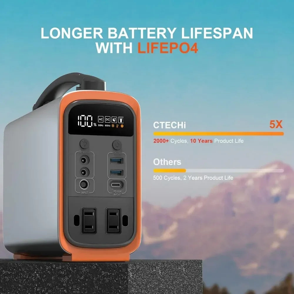 1800 W LiFePO₄ Portable Power Station – Pure Sine Solar Generator for Home Backup, Outages & Emergency Power | ELEKproTEK®