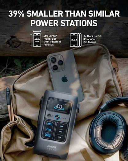 SOLIX C200 – 200 W LiFePO₄ Portable Power Station | 60 000 mAh Solar Generator for Camping, Travel & Van Life | ELEKproTEK