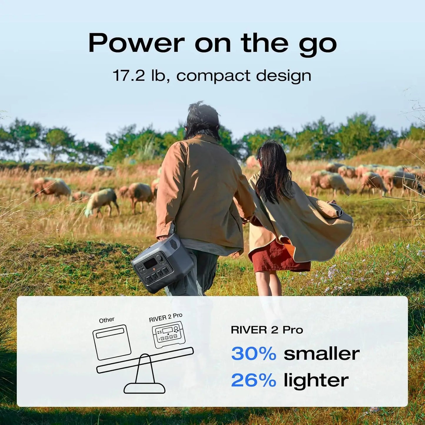 ECOFLOW Solar Generator RIVER 2 Pro 716Wh LiFePO4 Batter + Portable Home Battery