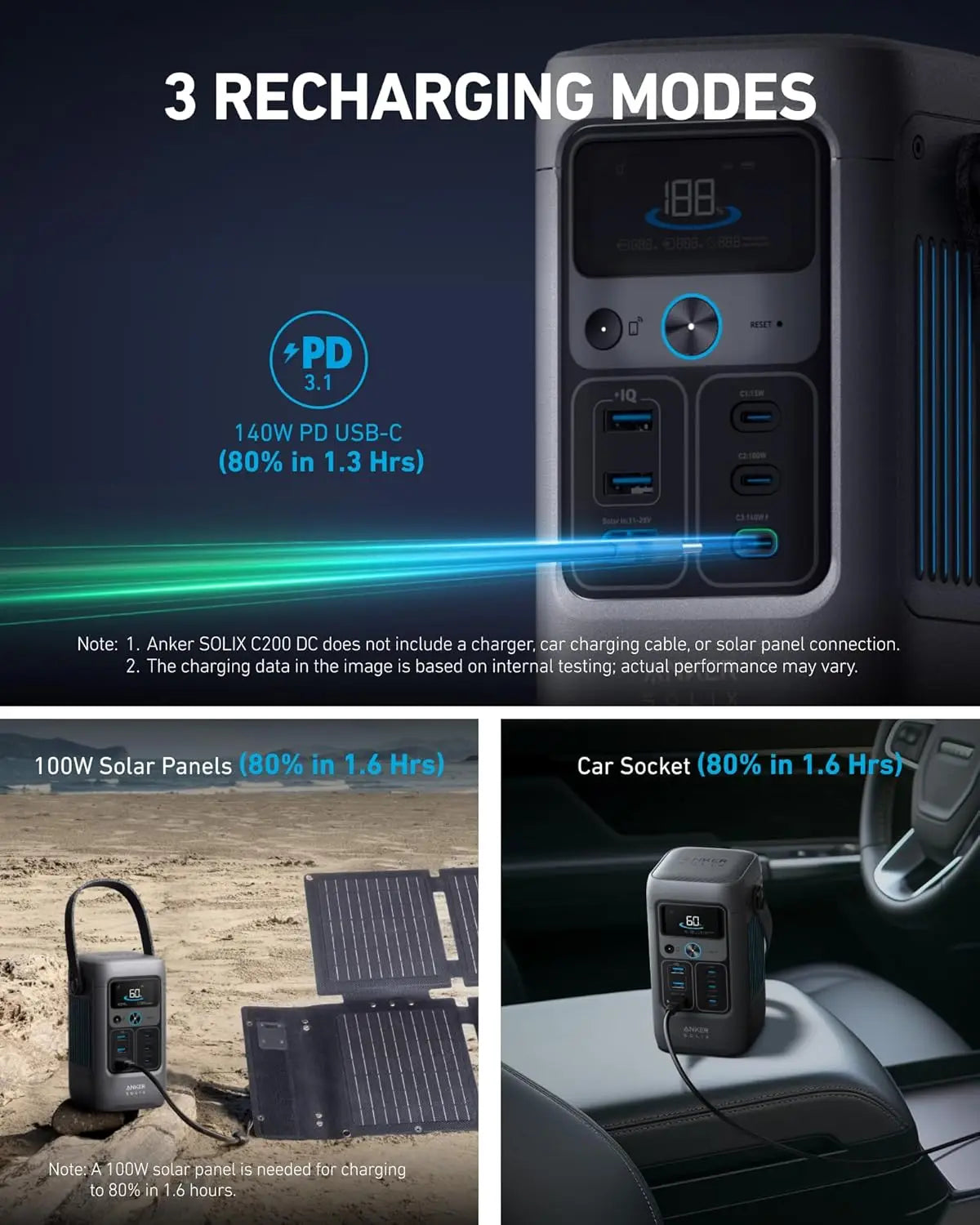 SOLIX C200 – 200 W LiFePO₄ Portable Power Station | 60 000 mAh Solar Generator for Camping, Travel & Van Life | ELEKproTEK