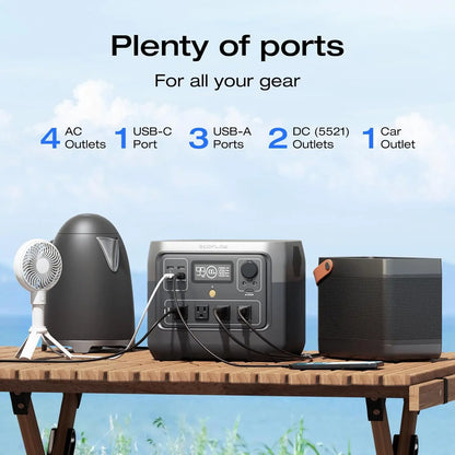 ECOFLOW Solar Generator RIVER 2 Pro 716Wh LiFePO4 Batter + Portable Home Battery