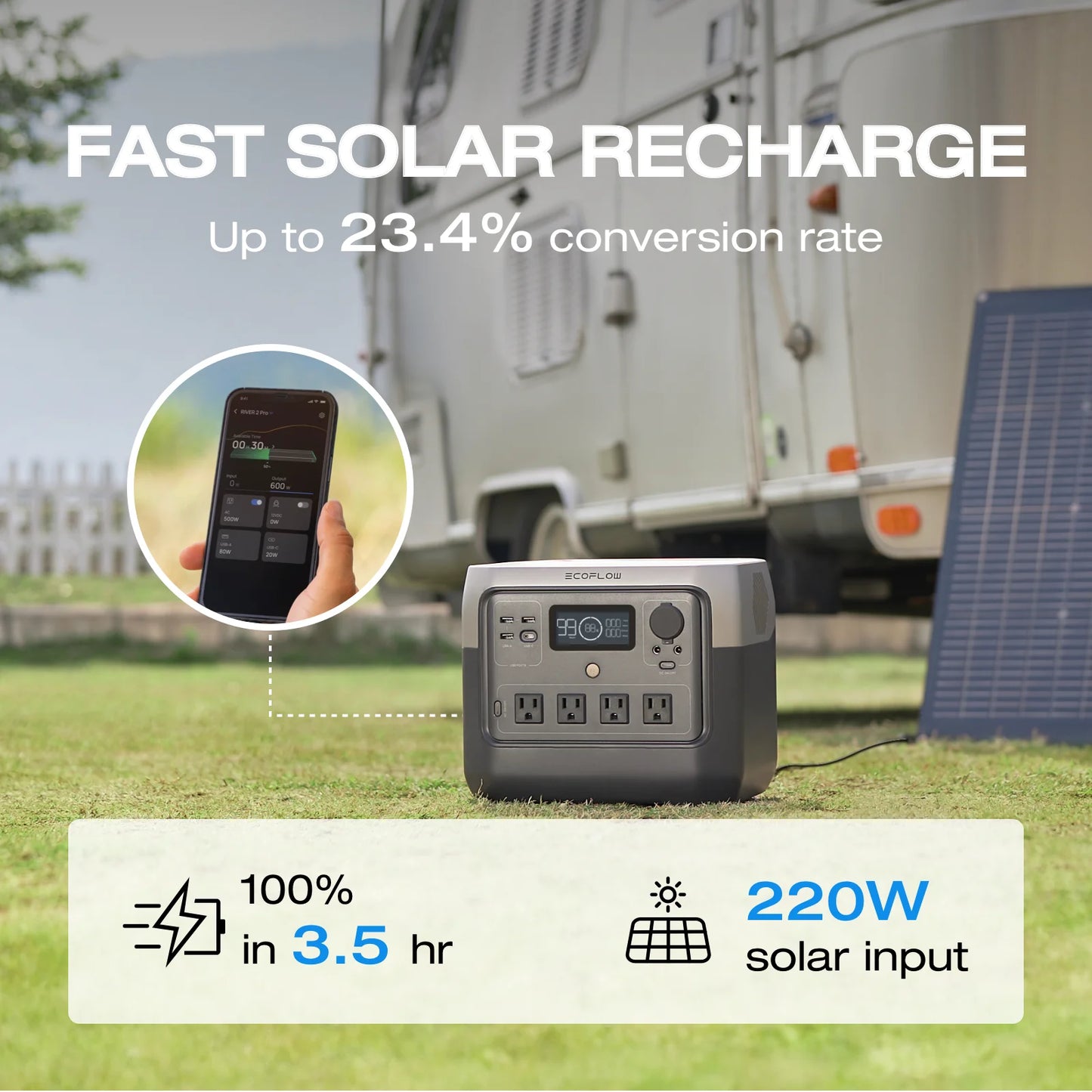 ECOFLOW Solar Generator RIVER 2 Pro 716Wh LiFePO4 Batter + Portable Home Battery